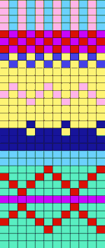 kleines Norwegermuster