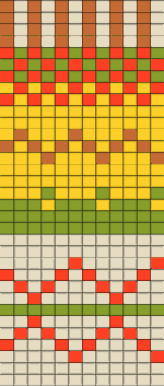 kleines Norwegermuster